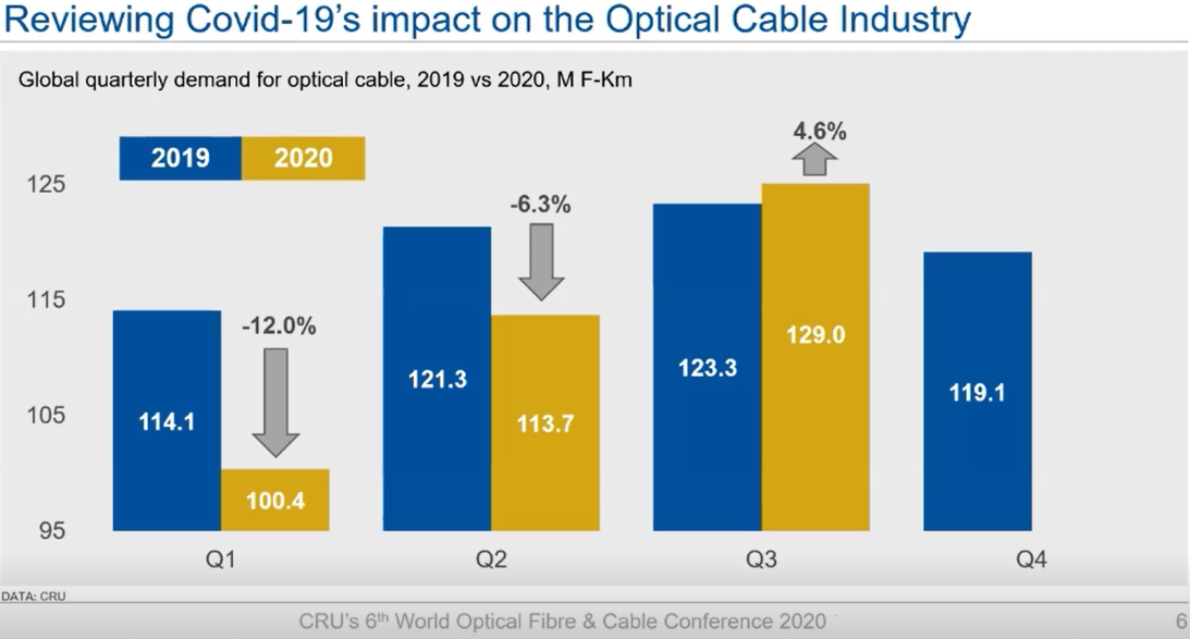 ���Ź��ʹ���-�����ɼ��Ƿ�,����Ʒ�Ƶ�ʵ��