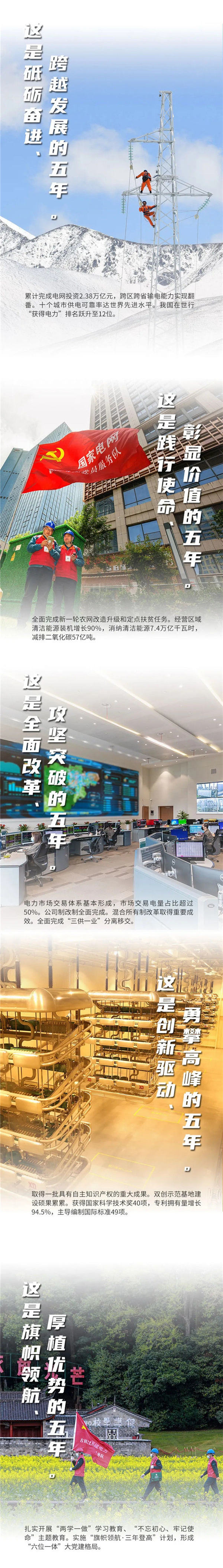 ���Ź��ʹ���-�����ɼ��Ƿ�,����Ʒ�Ƶ�ʵ��