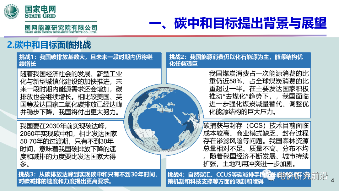 ���Ź��ʹ���-�����ɼ��Ƿ�,����Ʒ�Ƶ�ʵ��