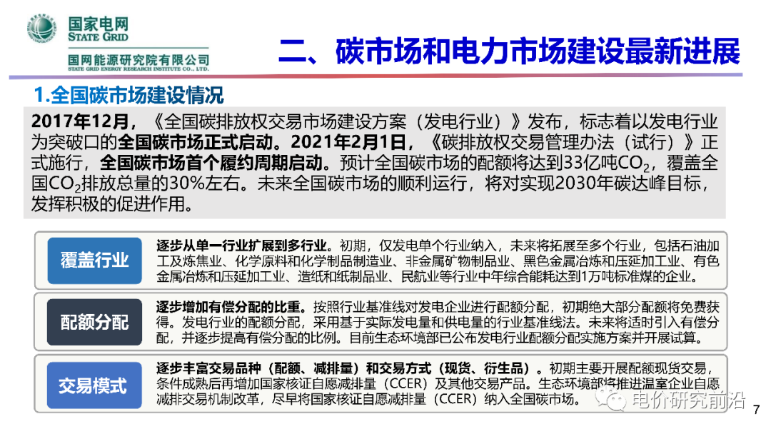 ���Ź��ʹ���-�����ɼ��Ƿ�,����Ʒ�Ƶ�ʵ��