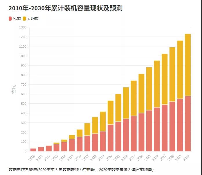 ���Ź��ʹ���-�����ɼ��Ƿ�,����Ʒ�Ƶ�ʵ��