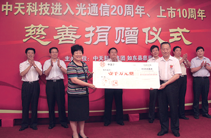 ���Ź��ʹ���-�����ɼ��Ƿ�,����Ʒ�Ƶ�ʵ��