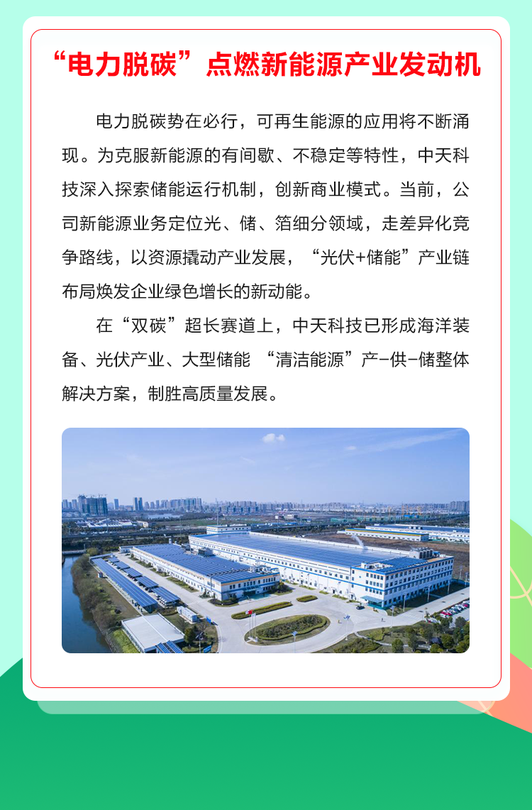 ���Ź��ʹ���-�����ɼ��Ƿ�,����Ʒ�Ƶ�ʵ��