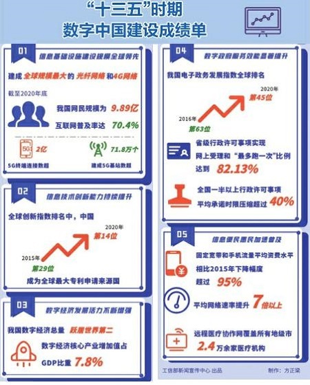 ���Ź��ʹ���-�����ɼ��Ƿ�,����Ʒ�Ƶ�ʵ��