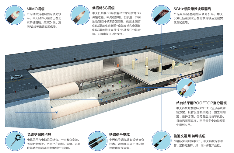 ���Ź��ʹ���-�����ɼ��Ƿ�,����Ʒ�Ƶ�ʵ��