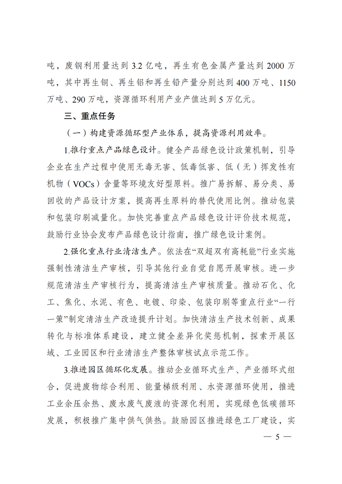 ���Ź��ʹ���-�����ɼ��Ƿ�,����Ʒ�Ƶ�ʵ��