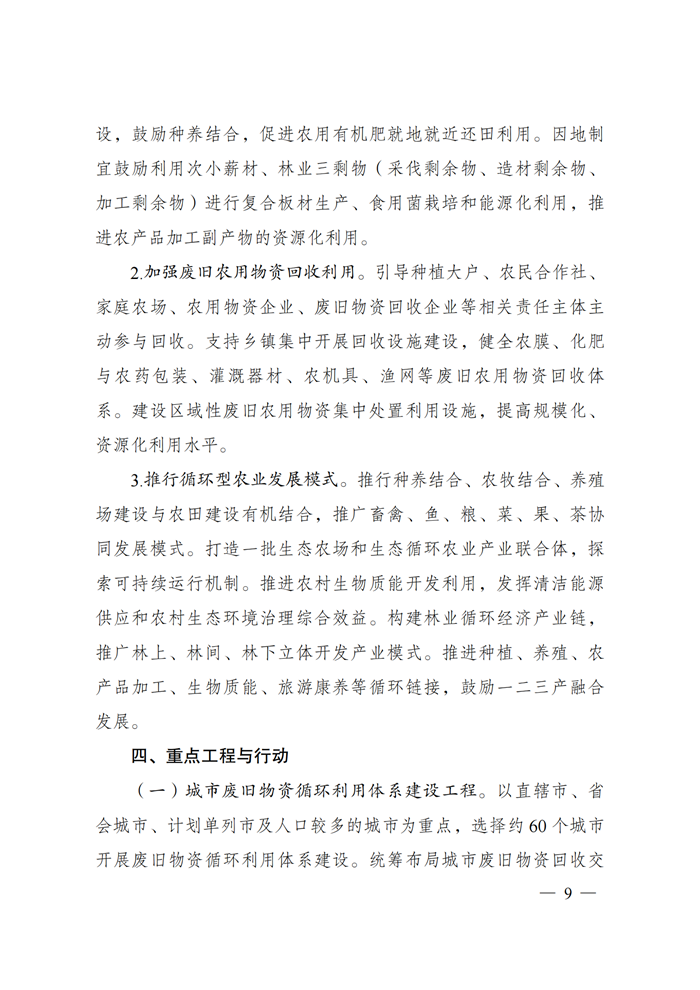 ���Ź��ʹ���-�����ɼ��Ƿ�,����Ʒ�Ƶ�ʵ��