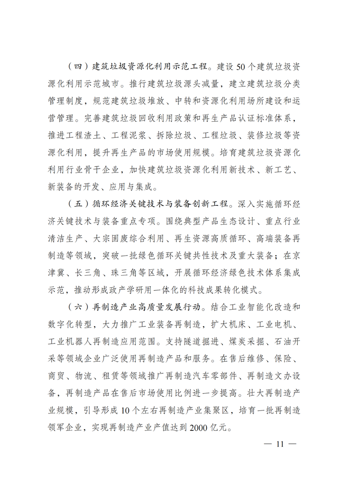 ���Ź��ʹ���-�����ɼ��Ƿ�,����Ʒ�Ƶ�ʵ��