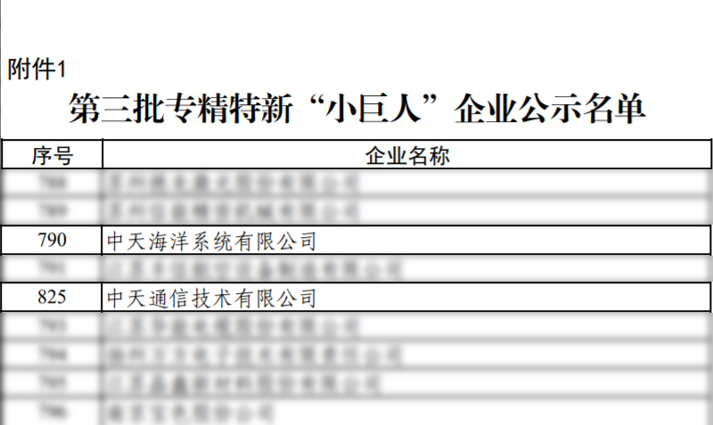 ���Ź��ʹ���-�����ɼ��Ƿ�,����Ʒ�Ƶ�ʵ��