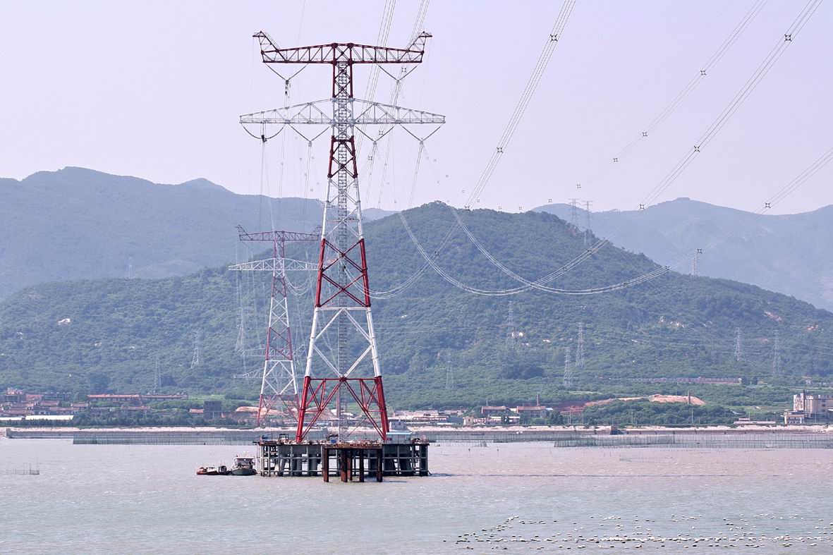 ���Ź��ʹ���-�����ɼ��Ƿ�,����Ʒ�Ƶ�ʵ��