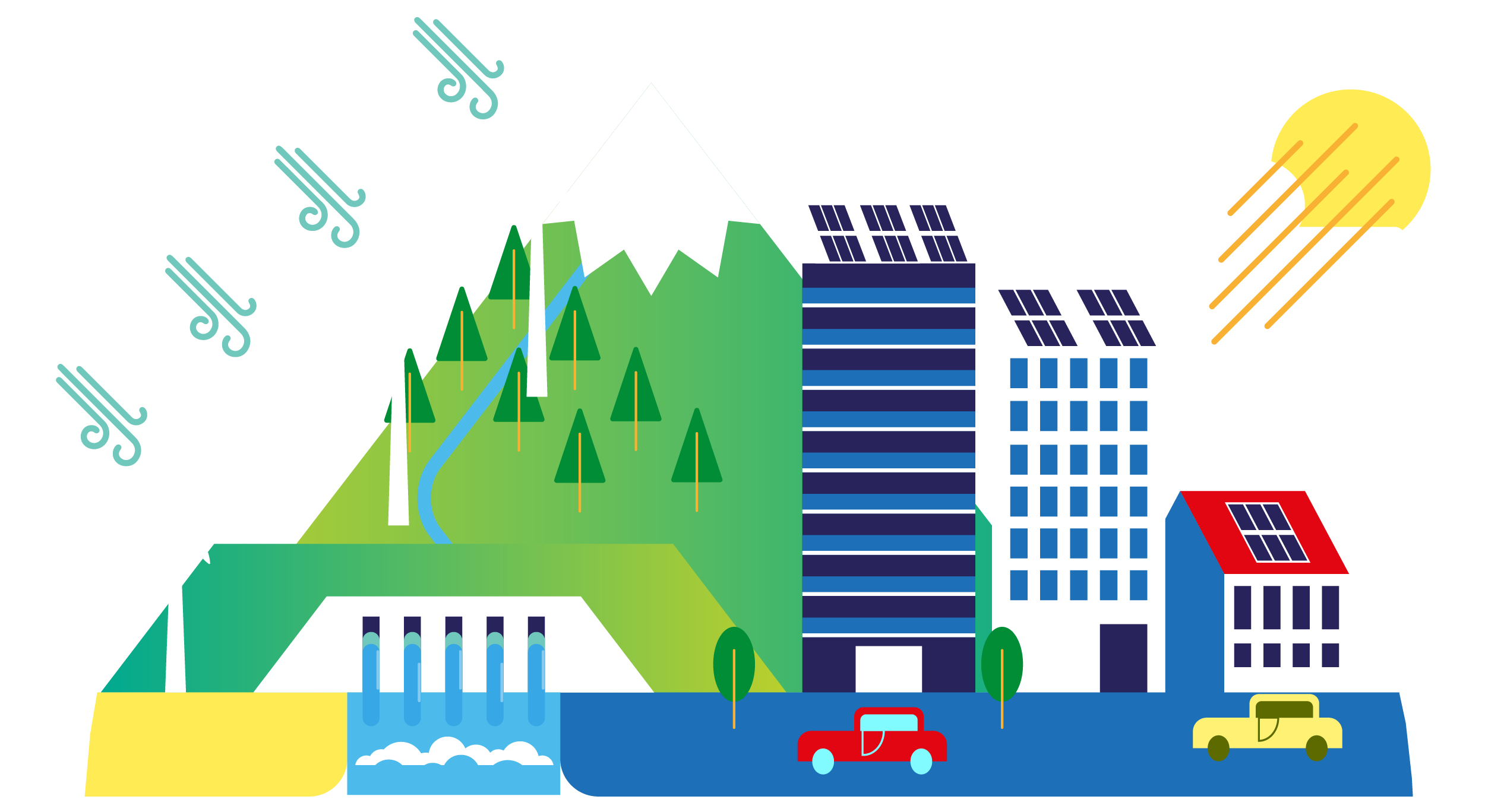 ���Ź��ʹ���-�����ɼ��Ƿ�,����Ʒ�Ƶ�ʵ��