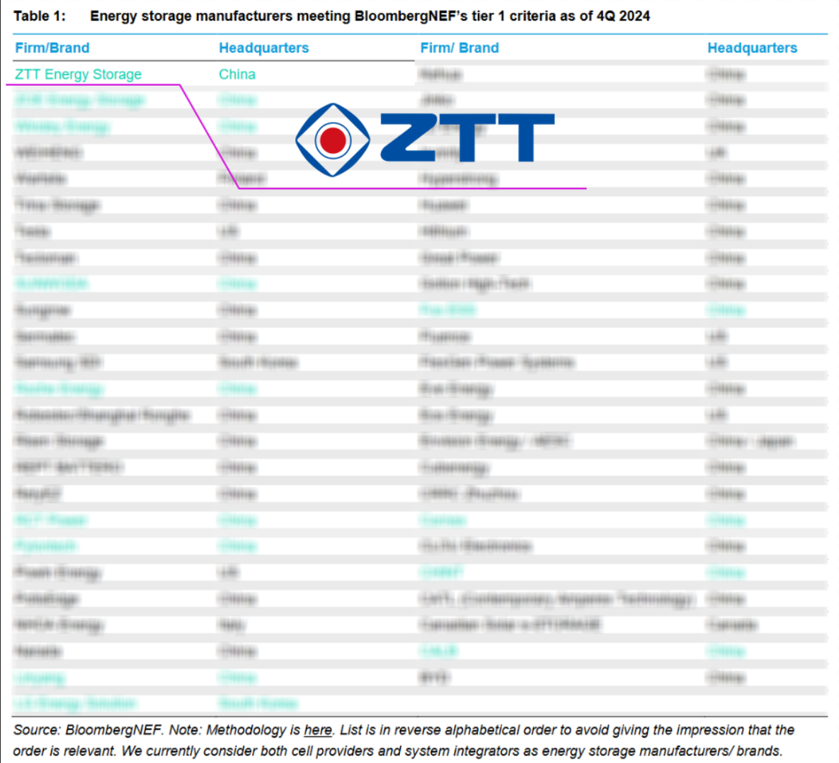 ���Ź��ʹ���-�����ɼ��Ƿ�,����Ʒ�Ƶ�ʵ��